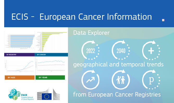 ECIS - Data explorer